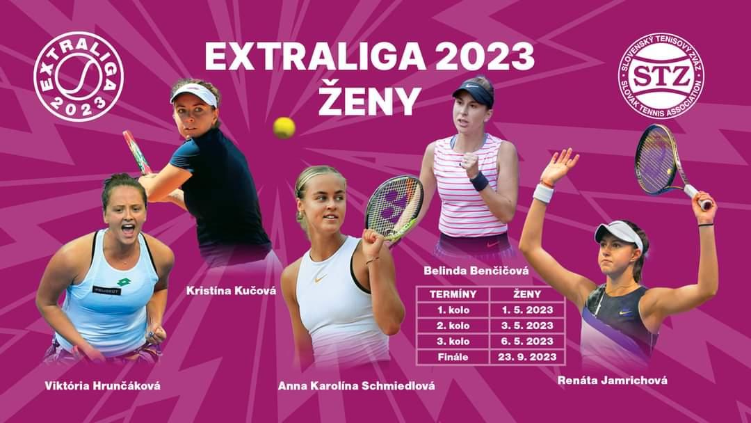 obr: Extraliga žien - tenis