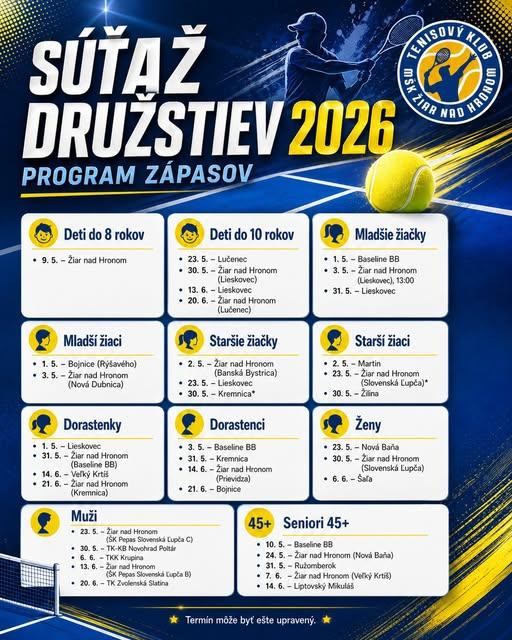 Tenisová sezóna 2026